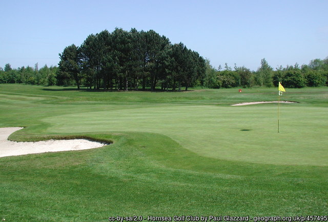 Hornsey Golf Club